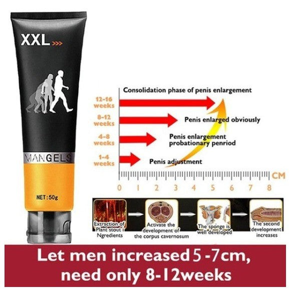 Men Health Essential Massage Gel Ointment Enlargement Massage Growth Permanent Massage Zakar Besar Gel Cream