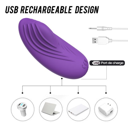 LOVE4U Wireless Wearable Clitoris Stimulator Vibrator Panties Masturbator Invisible Vagina Vibrator Women Sex Toy