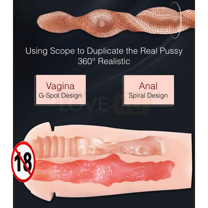 【LOVE4U】2 In 1 Male Masturbator Vagina + Anal 飞机杯 Men Toys Sex Toys For Men Alat Lancap Lelaki Adult Toys 模拟假阴道+肛门后庭洞性玩具