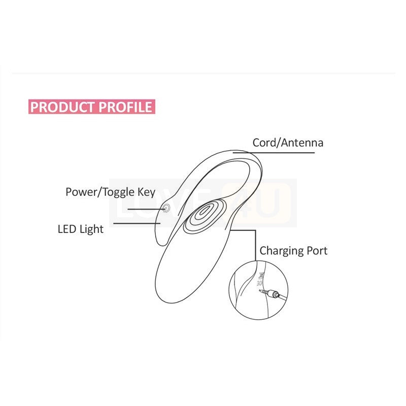 【LOVE4U】Flamingo Smart APP Wireless Vibrator Sex Toy Woman Remote Control Magic Motion Clitoris G-spot Vagina Massager