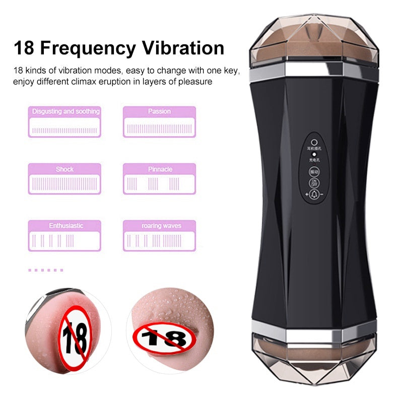 2 IN 1 SMART Auto Male Masturbator Sound Sex Toy LUBA Male Masturbation Double Hole Vibrating Vagina Oral Sex Toy